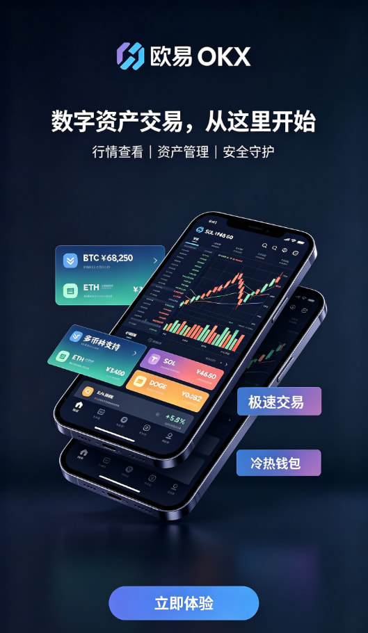 欧交易所App官网下载充值与现货交易操作图